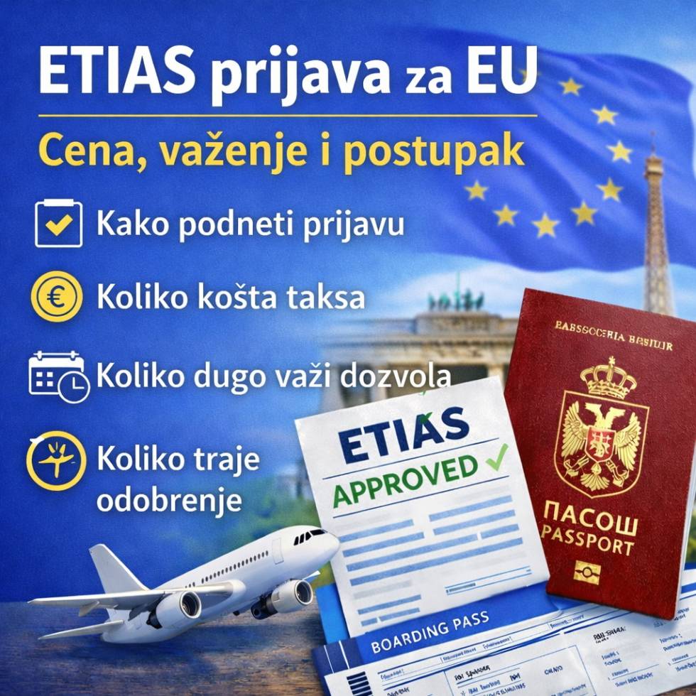 ETIAS prijava za EU - cena, važenje i postupak