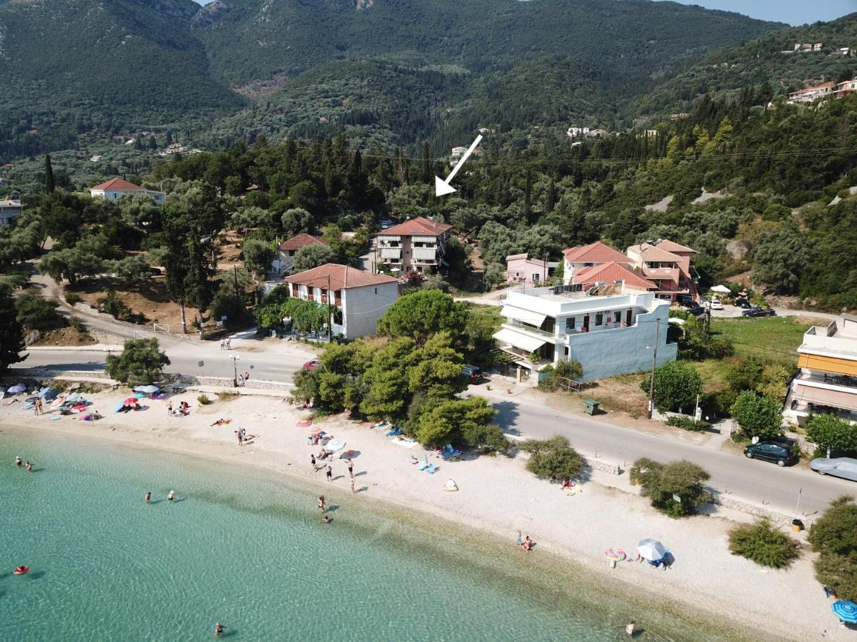 Nikoletas Studios